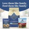 imageBlue Buffalo Tender Shreds Salmon ampamp Chicken Toppers in Savory Broth Natural Dog Food Complement Salmon ampamp Chicken 25oz Pouch 24CountChicken