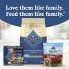 imageBlue Buffalo Tender Shreds Salmon ampamp Chicken Toppers in Savory Broth Natural Dog Food Complement Salmon ampamp Chicken 25oz Pouch 24CountChicken and Beef  Chicken