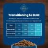 imageBlue Buffalo Life Protection Formula Adult Dry Dog Food Helps Build and Maintain Strong Muscles Made with Natural Ingredients Salmon ampamp Brown Rice Recipe 5lb BagSalmon  ChickenFree