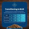 imageBlue Buffalo Life Protection Formula Adult Dry Dog Food Helps Build and Maintain Strong Muscles Made with Natural Ingredients Salmon ampamp Brown Rice Recipe 5lb BagLamb  Brown Rice